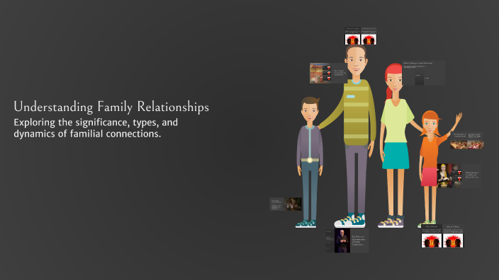 Understanding Family Relationships by Adriana Kačeňáková on Prezi