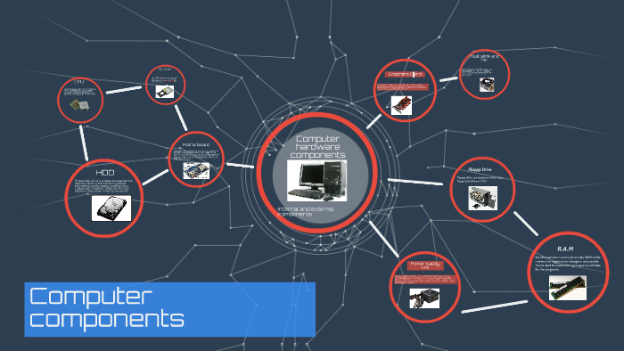 Computer hardware components by Emanuel Andre on Prezi
