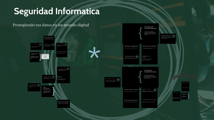 La Importancia de la Seguridad Informatica by Exca Alarc on Prezi