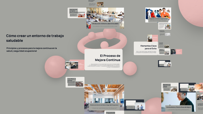 Cómo crear un entorno de trabajo saludable by Cindy Paola on Prezi