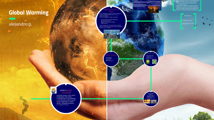Global Warming by alejandro perezchica on Prezi