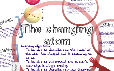 The Changing Atom OCR Chemistry A Level By Rianne Tyler On Prezi