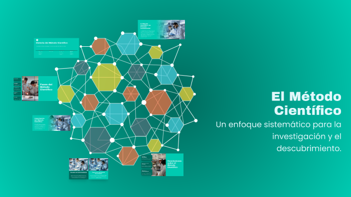 El Método Científico by DAYIRO ERICK ORELLANA ARTICA on Prezi