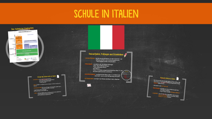 Schule In Italien By Giulia Couzzi