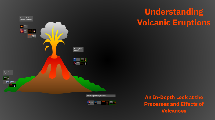 Understanding Volcanic Eruptions by Helen Grace Becoy on Prezi