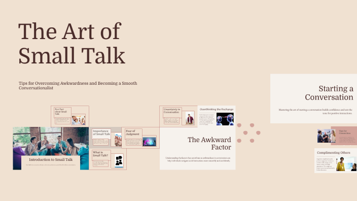 The Art of Small Talk by Khushi Shitole on Prezi