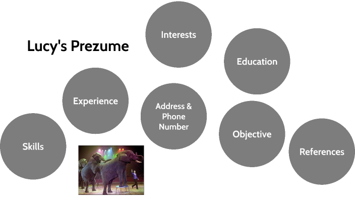 Lucy's Prezume by Lucy Holt on Prezi