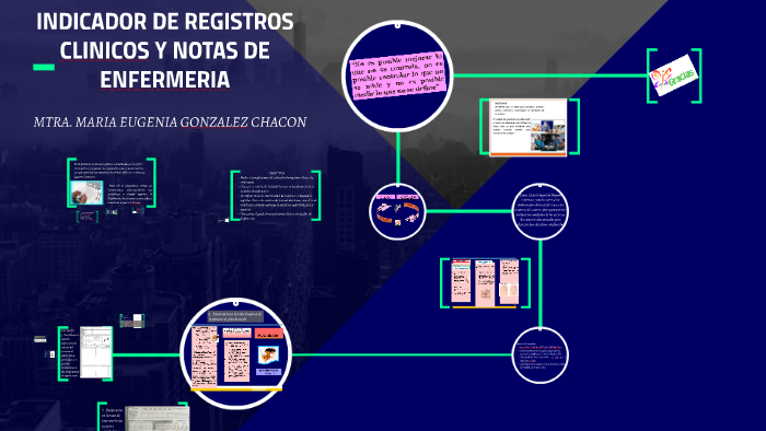 INDICADOR DE REGISTROS CLINICOS Y NOTAS DE ENFERMERIA by MARIA EUGENIA