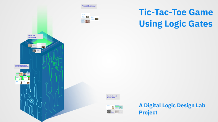 Tic Tac Toe Game Using Logic Gates By Shahram Saleh On Prezi