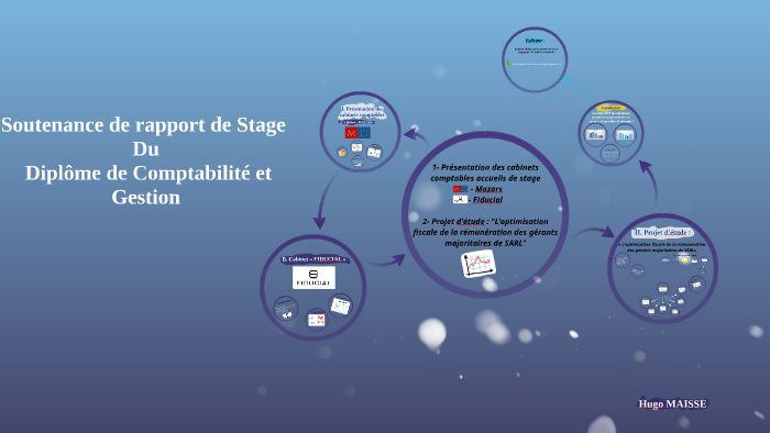 Rapport de Stage DCG MAJ 07 06 2016 by hugo maisse on Prezi