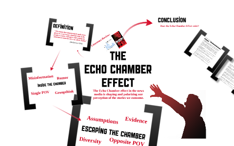 The Echo Chamber Effect By Benjamin Easley On Prezi