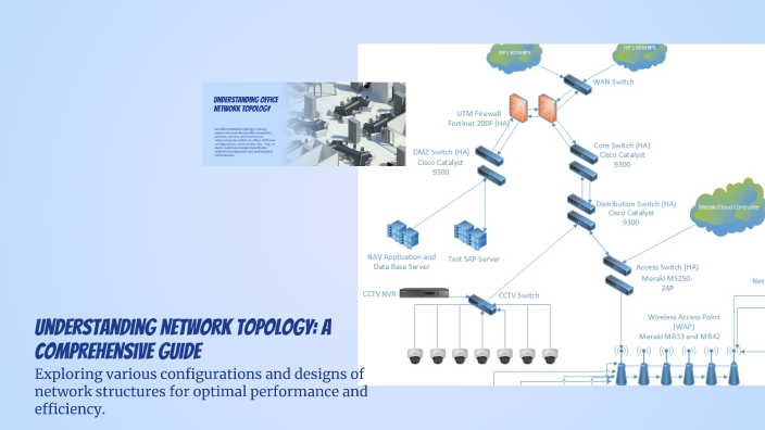 Understanding Network Topology: A Comprehensive Guide by Don Salvacion ...