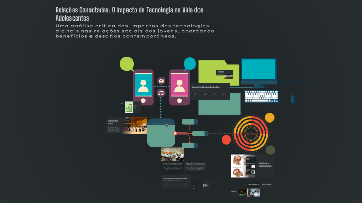 Relações Conectadas: O Impacto da Tecnologia na Vida dos Adolescentes ...