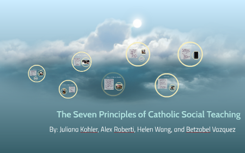 The Seven Principles Of Catholic Social Teaching By Juliana Kohler