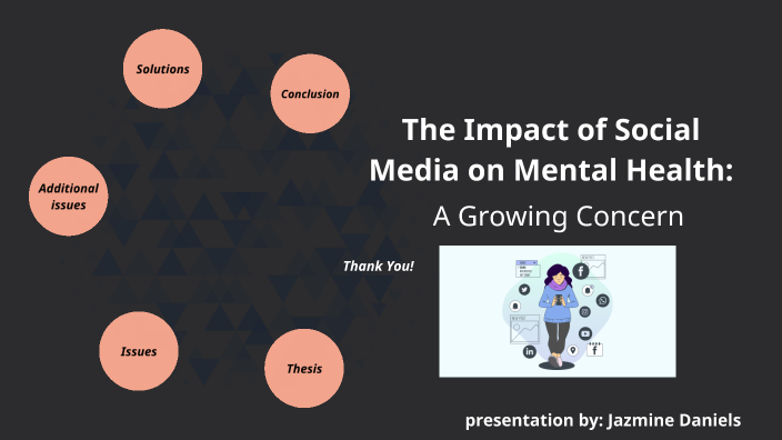 The Impact of Social Media on Mental Health: A Growing Concern by ...