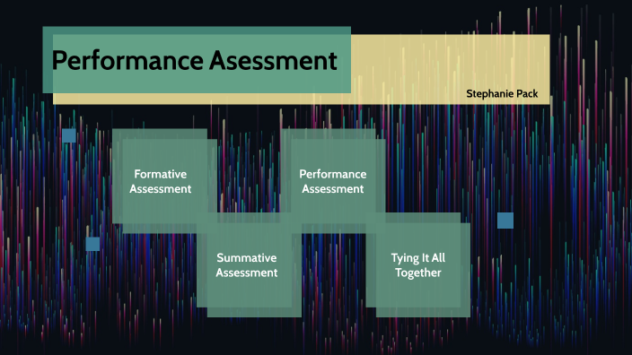 Formative and Summative Assessment by Stephanie Pack on Prezi