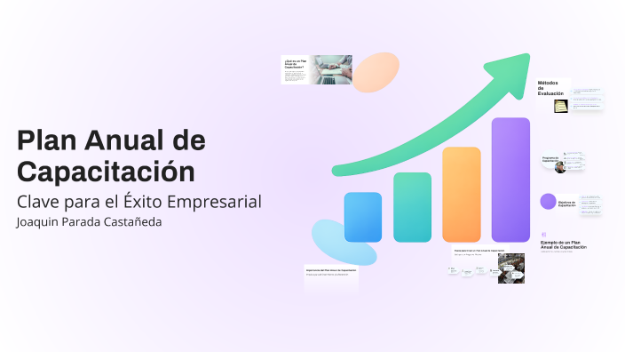 Plan Anual de Capacitación by Joaquin Parada on Prezi