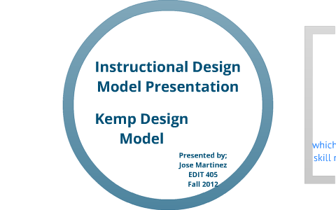 Instructional Design Model Kemp Design Model by Jose Martinez on Prezi