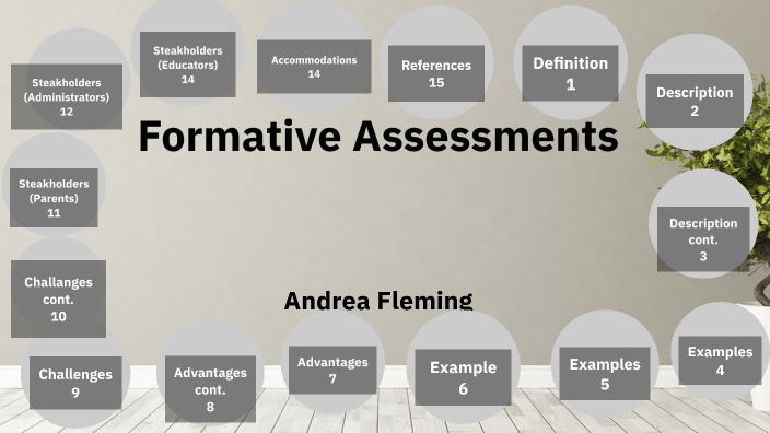 Formative Assessments by Andrea Fleming on Prezi