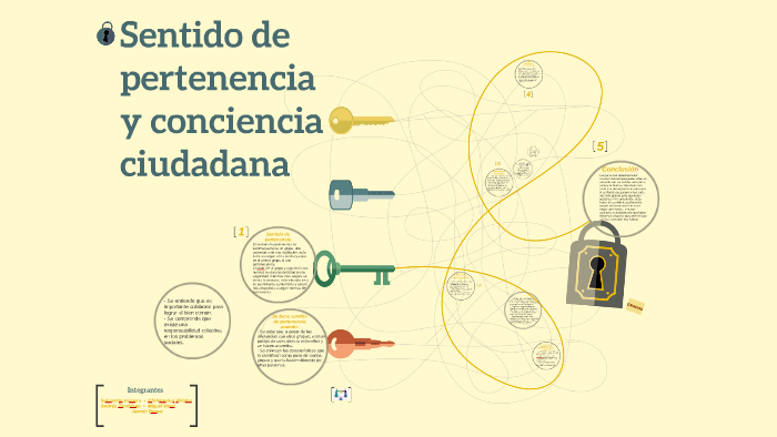 Sentido de pertenencia Grupal y Conciencia Ciudadana by Johann Sebastián on  Prezi Next