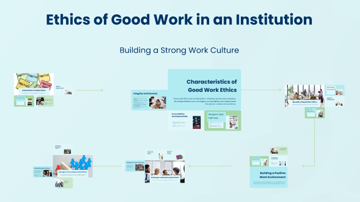 Ethics of Good Work in an Institution by Achmad Philip on Prezi