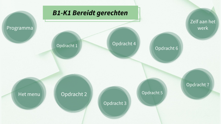 B1-K1 Bereidt Gerechten By Walter Versteeg