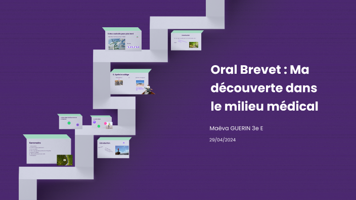 Oral Brevet 2024 By Maëva Guerin On Prezi