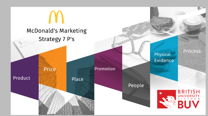 Mc Donald's Marketing Strategy 7P'S By Huyen Anh Bui Thai On Prezi