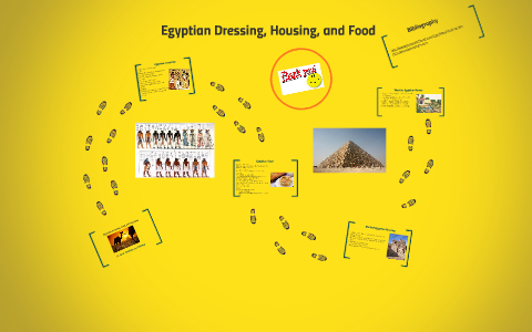 English Ancient Egypt by Yasmine Ghorayeb on Prezi