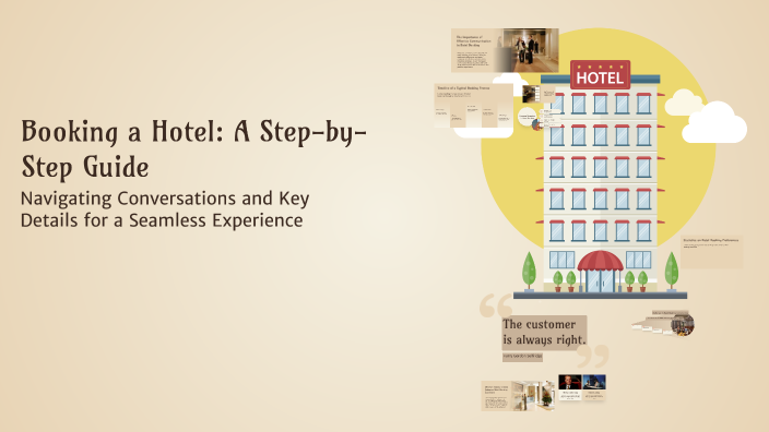 Booking a Hotel: A Step-by-Step Guide by ABDURROFIQ ABDURROFIQ on Prezi