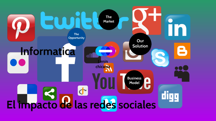 El impacto de las redes sociales by Lenin Chicaiza on Prezi