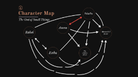 Gabby's TGOST Character Map by Gabby Buck