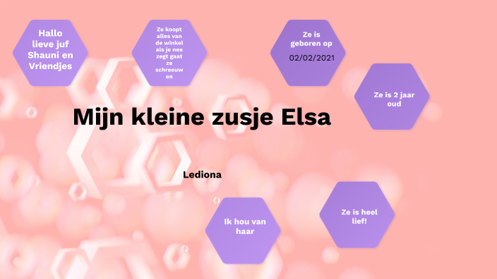 Mijn kleine zusje Elsa by Selver Thaqi on Prezi