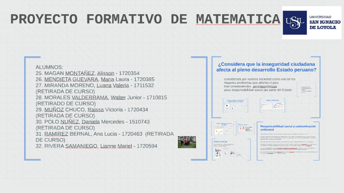 PROYECTO FORMATIVO DE MATEMATICA by Maria Laura Guevara on Prezi