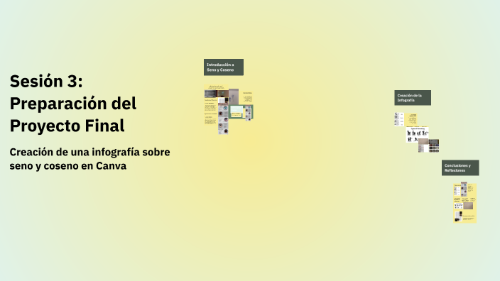 Sesión 3: Preparación del Proyecto Final by Jadiel Carvaca on Prezi