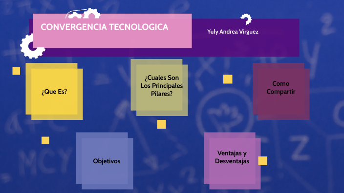 PILARES DE LA CONVERGENCIA TECNOLOGICA by YULY ANDREA VIRGUEZ AYA on Prezi