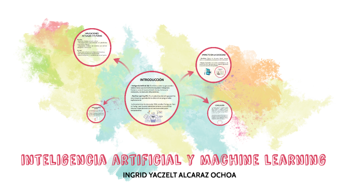 inteligencia artificial y machine learning by Montserrat Alcaraz on Prezi