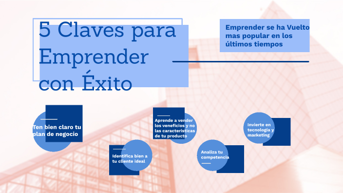 5 Claves Para Emprender Con Éxito By ANGELA KATIUSKA PINEDO TELLO On Prezi