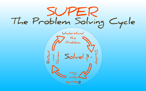 problem solving cycle maths