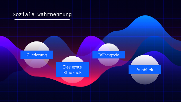 soziale wahrnehmung experiment