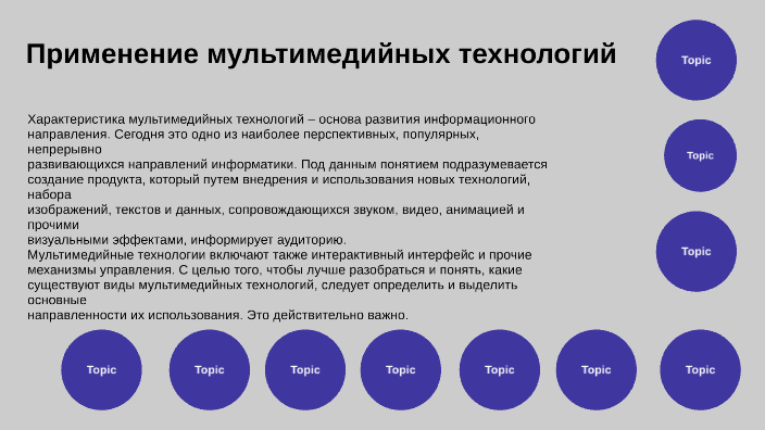 Область применения мультимедийных презентаций