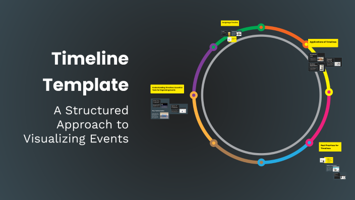 Timeline Template by Pamela Chase on Prezi