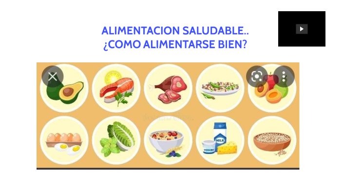 ALIMENTACION SALUDABLE by VIVIANA RODRIGUEZ PRECIADO on Prezi