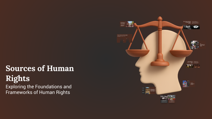 Human Rights Source Sources of Human Rights by MOAAZ abdelnaser on Prezi