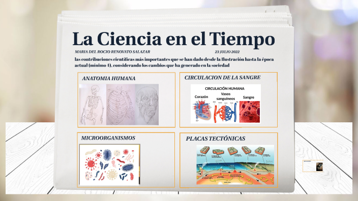 La ciencia en el tiempo by Maria de Rocio Renovato Salazar on Prezi