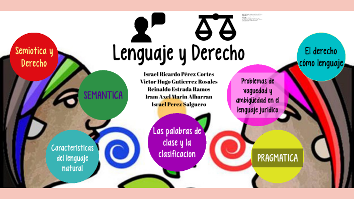 lenguaje y derecho by Vic H on Prezi