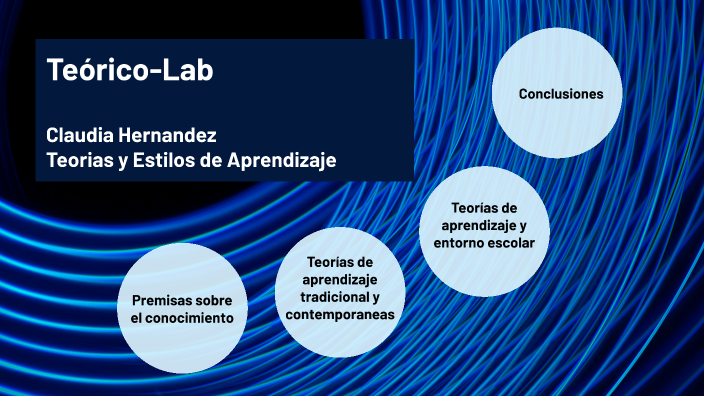 Teoria y estilos de aprendizaje by claudia natali hernandez perez on Prezi
