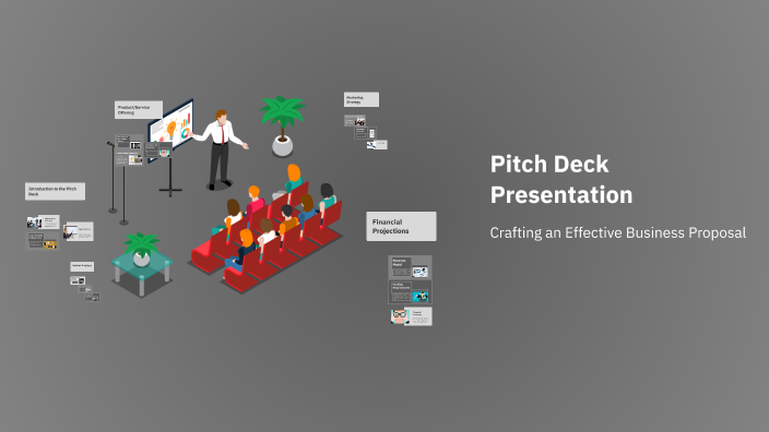 Pitch Deck Presentation by Anna Hiremath on Prezi