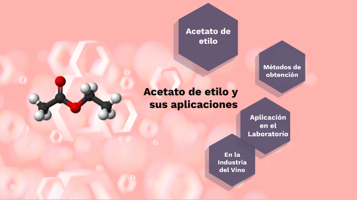 Acetato de etilo by Minnelli Flores on Prezi