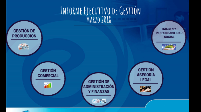 Informe Ejecutivo de Gestión - Marzo 2018 by Gerencia General-Sub ...